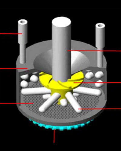 The sepatator is flat on the bottom The sepatator is flat on the bottom